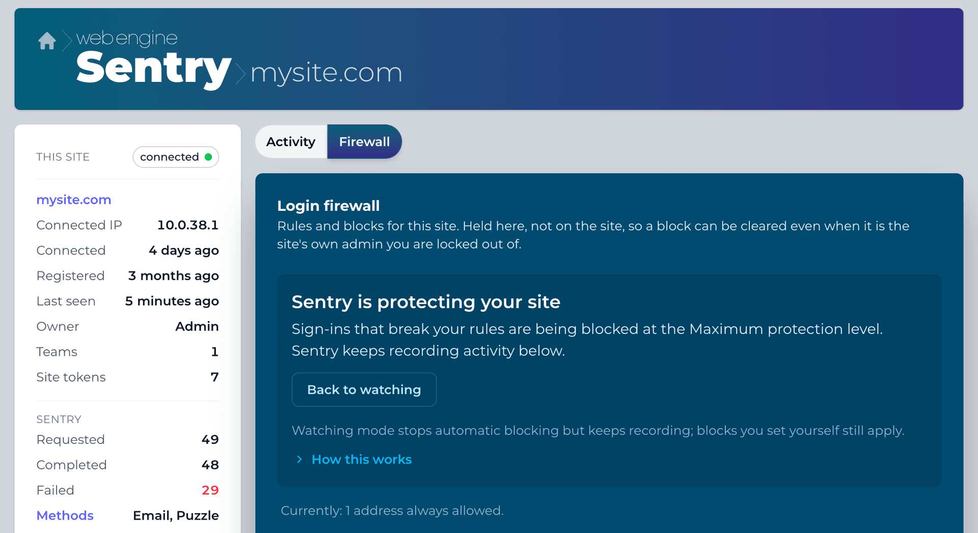 Firewall tab on the Sentry dashboard