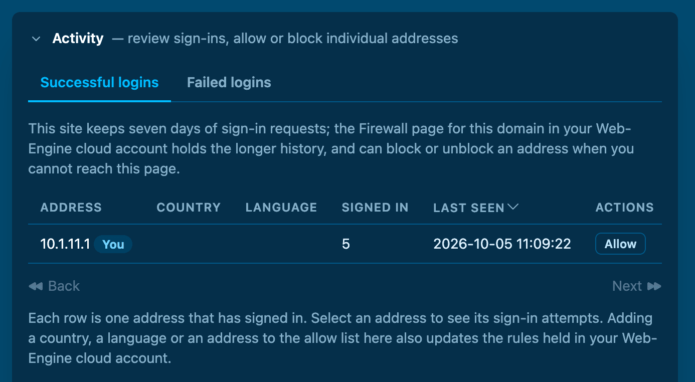 Successful logins tab in the Sentry plugin